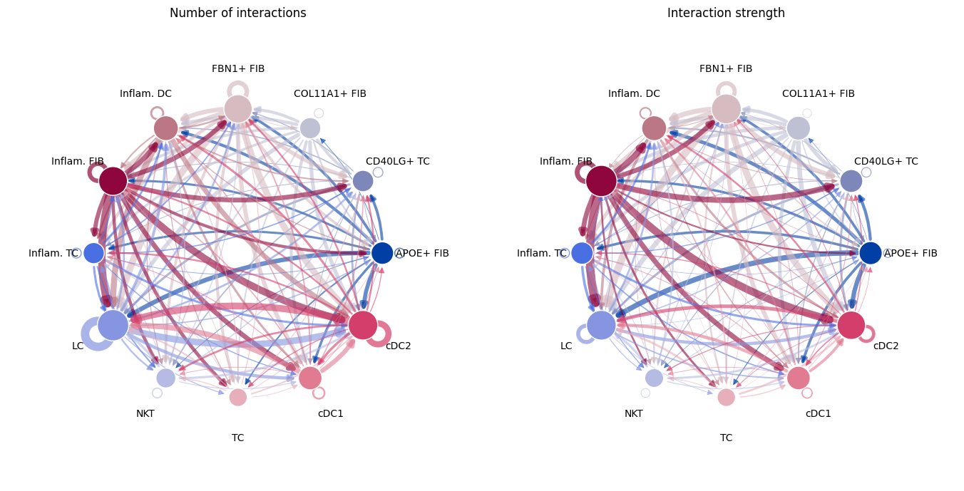_images/interaction_tutorial_7_0.png