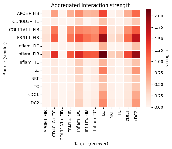 _images/interaction_tutorial_8_1.png