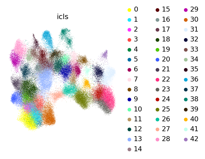 _images/markers_tutorial_28_0.png